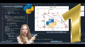 Python en Ingeniería Civil Programación 1 Pórtico - Python applied in Civil Engineering