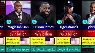 The Richest Black Billionaires in the World 💰🌍 | Top 30 Global Ranking #blackpeople #richest 