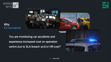 Works with Nx Webinar - Edgevision