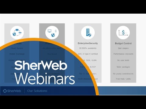 Reselling SherWeb Cloud Servers  | SherWeb Webinars
