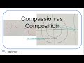 Compassion as composition