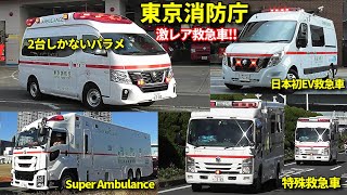 消防車緊急走行 一斉放水 久喜市消防団 Japanese Fire Truck的youtube视频效果分析报告 Noxinfluencer