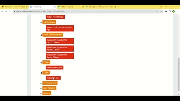 Creation of an Application for School Management Project of Salesforce Admin #Smartinternz