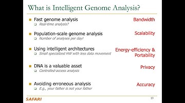 Computer Architecture - Lecture 10: Intelligent Genome Analysis (Fall 2021)