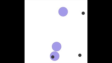 Cooperative Navigation - Sparse Reward Function