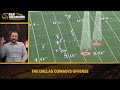 Breaking Down Dak Prescott and the Cowboys Defense | Film Breakdown | Washington Commanders | NFL