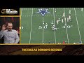 Breaking Down Dak Prescott and the Cowboys Defense | Film Breakdown | Washington Commanders | NFL