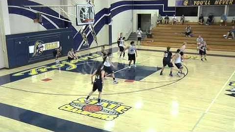 3 OUT Zone Attack with the Read & React Offense