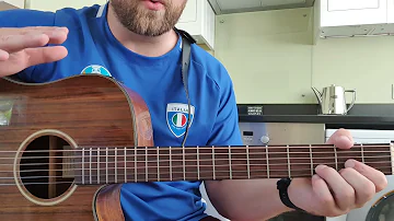 How to play ANGEL By Shaggy on Guitar