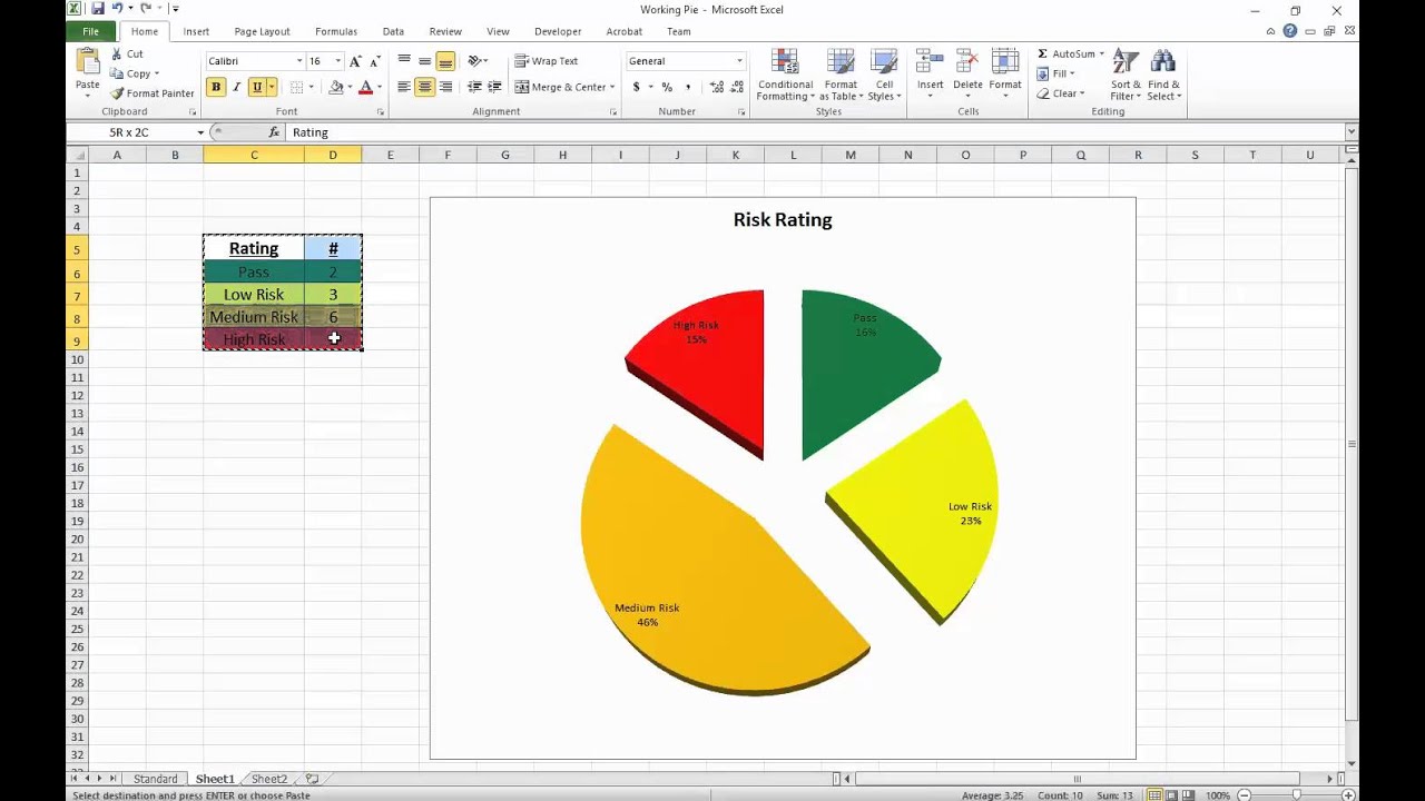 Change the colours of a Pie Chart to represent the data FIgures using