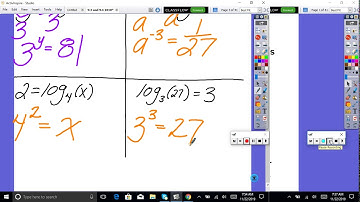 9.3 Graphing Logarithms, and Solving Logarithms