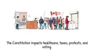 What’s ACTUALLY in Canada’s Constitution (And Why It Controls Your Life)