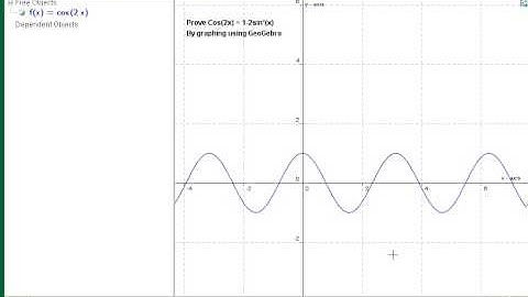 Proving Trigonometric Identities Cos(2x) = 1 - 2sin^2(x)