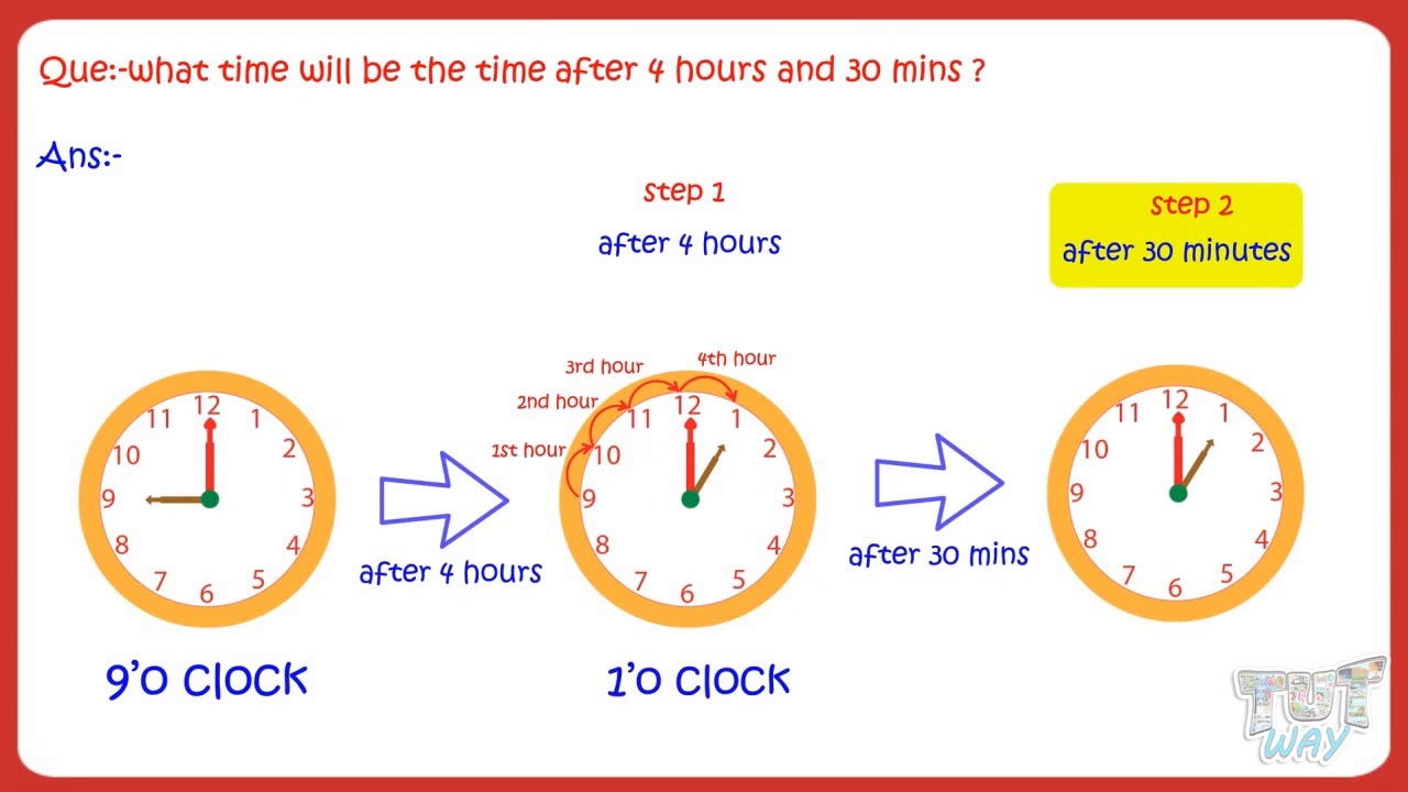 12 Hour Clock System To 24 Hour Clock System Grade 5 Tutway Youtube