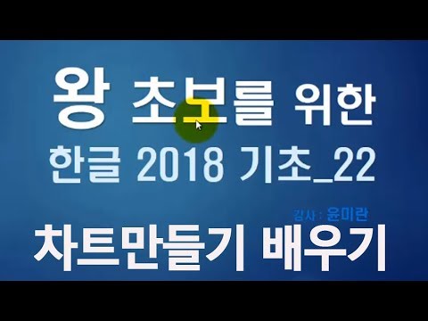 Update 한컴오피스 한글 2018 차트 만들기