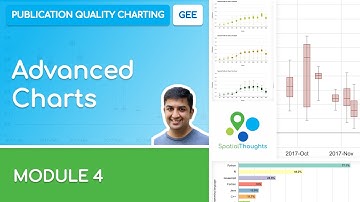 Module 4 - Advanced Charts - Earth Engine Charts