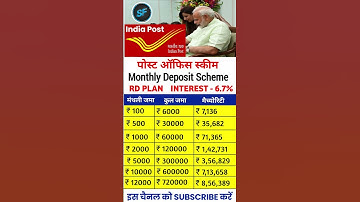 post office rd scheme 2025 | rd post office scheme 2025 | rd scheme in post office | #shorts #invest