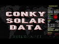 How to Add Solar Data to Conky
