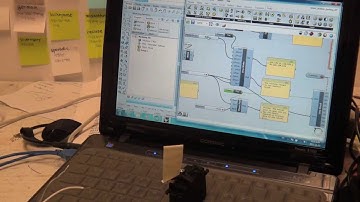 Firefly Sevo Experiment