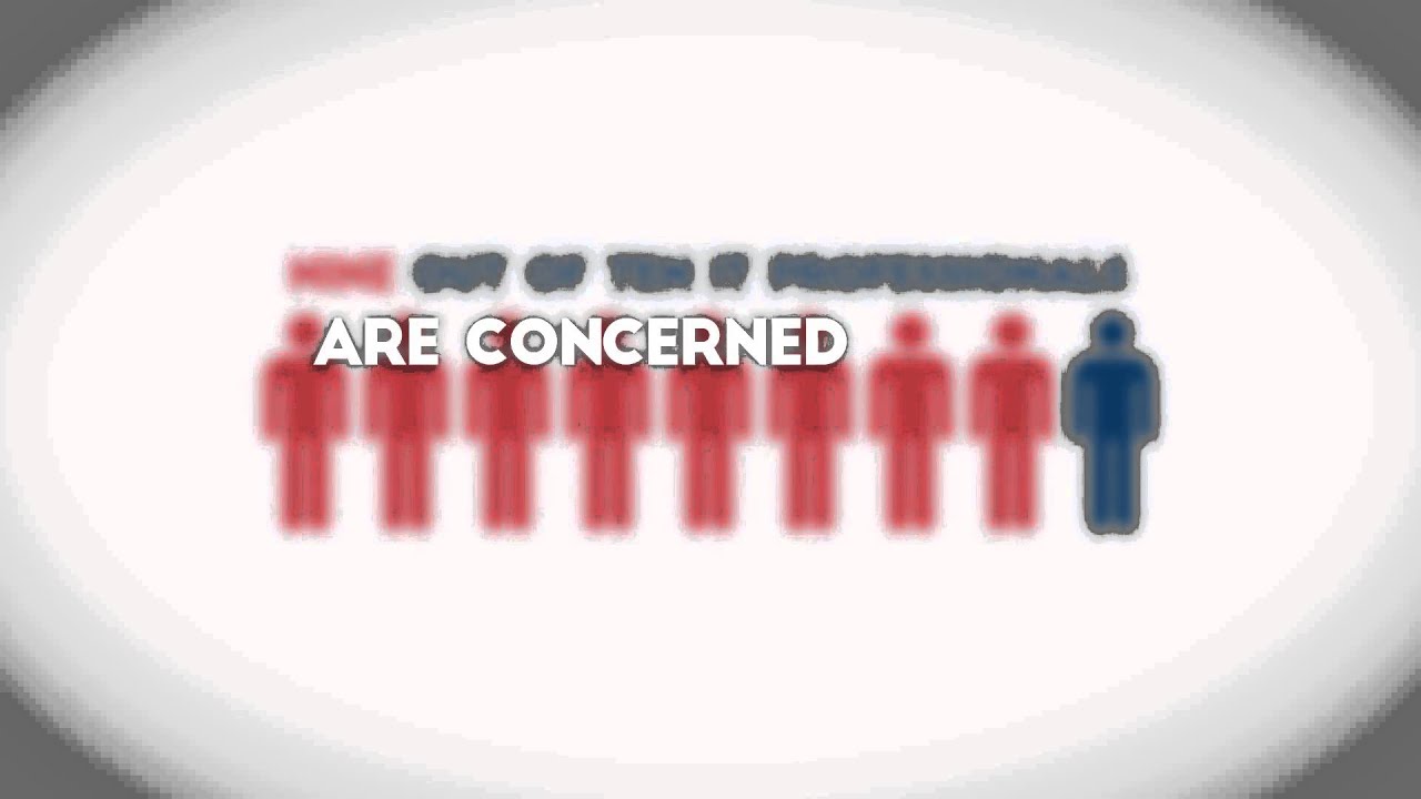Cloud Security Report - YouTube