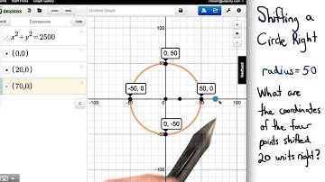 Shifting a Circle Right Four Points - Visualizing Algebra