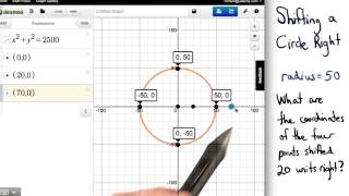 Shifting a Circle Right Four Points - Visualizing Algebra
