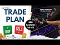 "How to Prepare a Trade Plan for Day Trading | EOD Chart Analysis Step-by-Step"#tradingrath