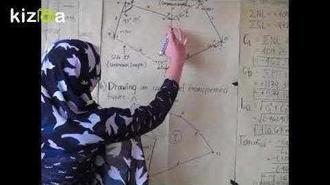 Kizoa Movie - Video - Slideshow Maker: me