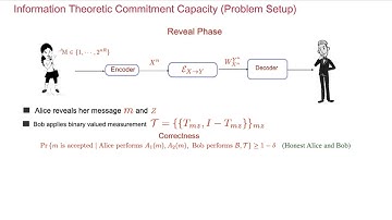 Wednesday-Commitment capacity of classical-quantum channels