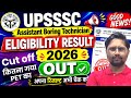UPSSSC ABT PET Result 2026 out, UPSSSC Assistant Boring Technician Eligibility Result 2026 out