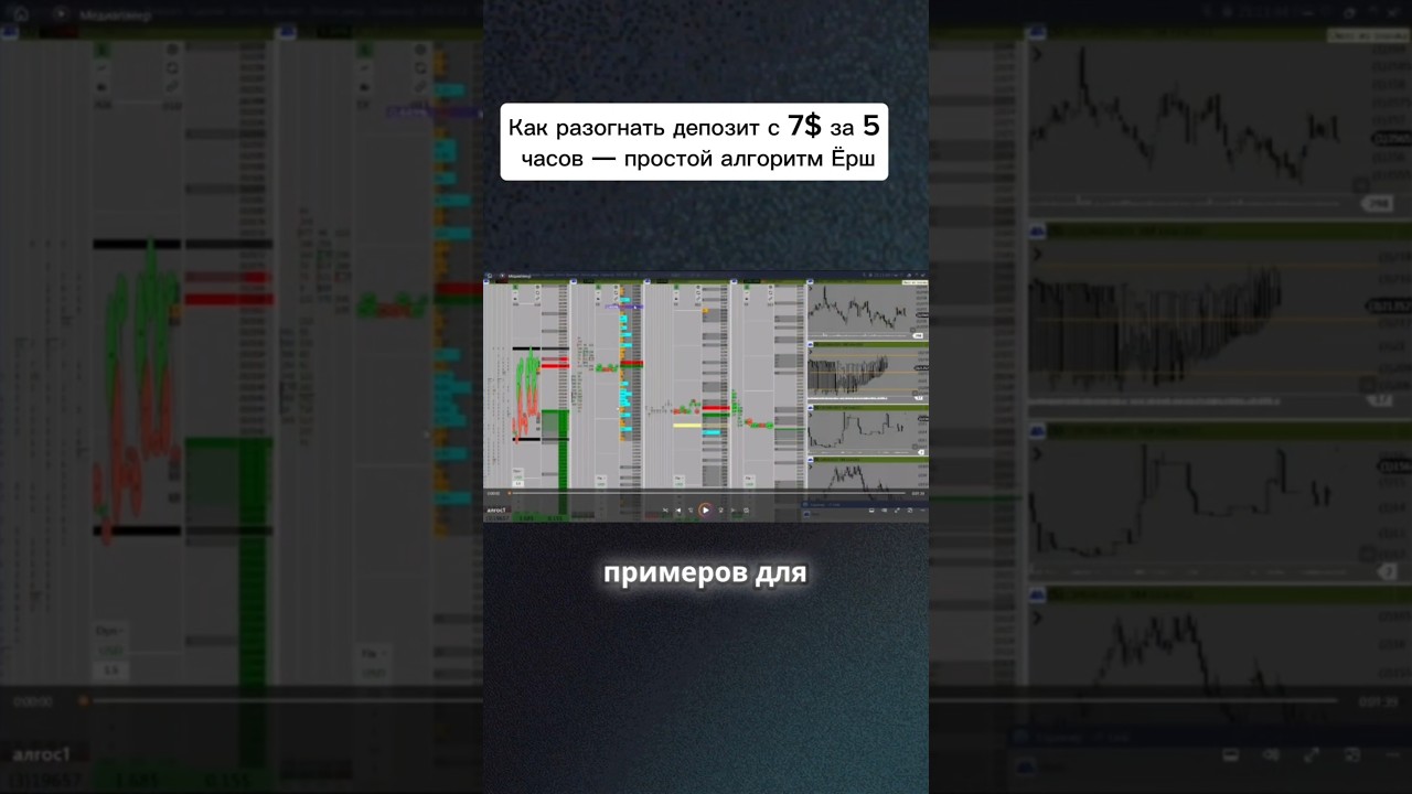 Как разогнать депозит с 7$ за 5 часов — простой алгоритм Ёрш 