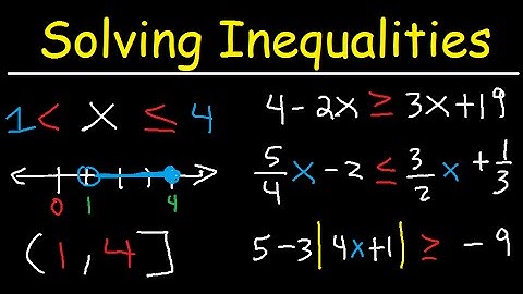 Solving Inequalities Interval Notation, Number Line, Absolute Value, Fractions & Variables - Algebra