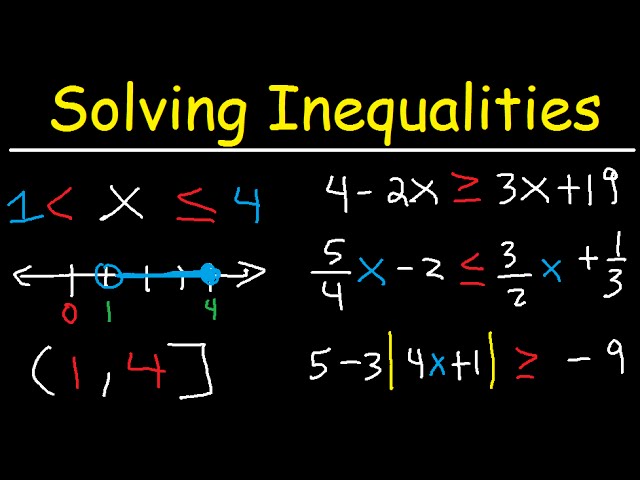 Solving Inequalities Interval Notation Number Line Absolute Value Fractions Variables Algebra Youtube