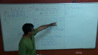 Famous Vertex Cover: Kernelization Profile