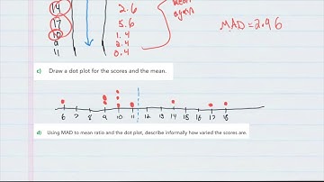 Making Inferences about Populations