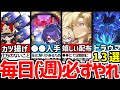 【崩壊スターレイル】知らないと大損!?毎日/毎週やるべきこと13選！【崩スタ/スタレ】