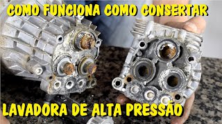 Lavadora de alta pressão - COMO FUNCIONA E COMO CONSERTAR