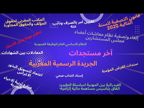 فهرس الجريدة الرسمية المغربية عدد 7122 بتاريخ فاتح شتنبر2022 الموافق ل 4 صفر1444