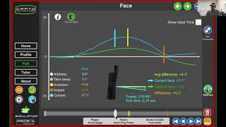 The Interface of the Capto Putting Sensor.