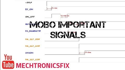 Motherboard Important Signals Explained