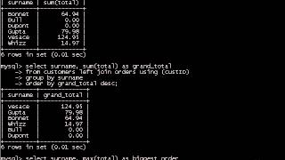 Celebrity 0505 Data Aggregation Wealth