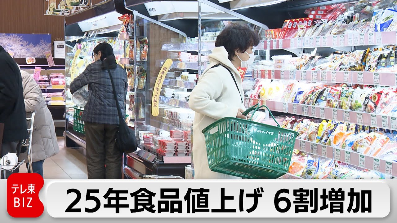 Food prices to rise by 60% to over 20,000 items in 2025