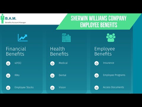 Sherwin Williams Company Employee Benefits | Benefit Overview Summary