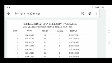 BRAOU 2nd year revaluation results 2021 @DegreeYoutubechannel BRAOU revaluation results 2021