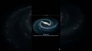 Universe Live In Lord Vishnu