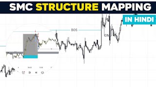Smc Structure Mapping In Advanced 🚀🌪| Smart Money Concept| Ict Net Worth