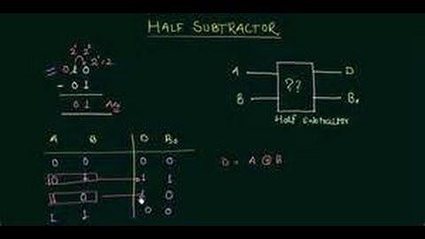 Half subtractor
