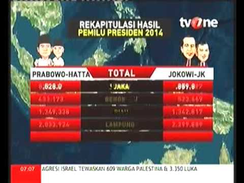 Hasil Rekapitulasi Pemilu Presiden 2014 Lengkap Per Provinsi