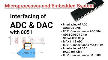 EE309 | Module VI | Class 3 | Interfacing of ADC and DAC with 8051 | KTU | EEE | S5