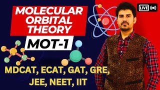 Ch#03: Lec#27: Molecular Orbital Theory (MOT-1) Introduction & Postulates by Dur Chemist.